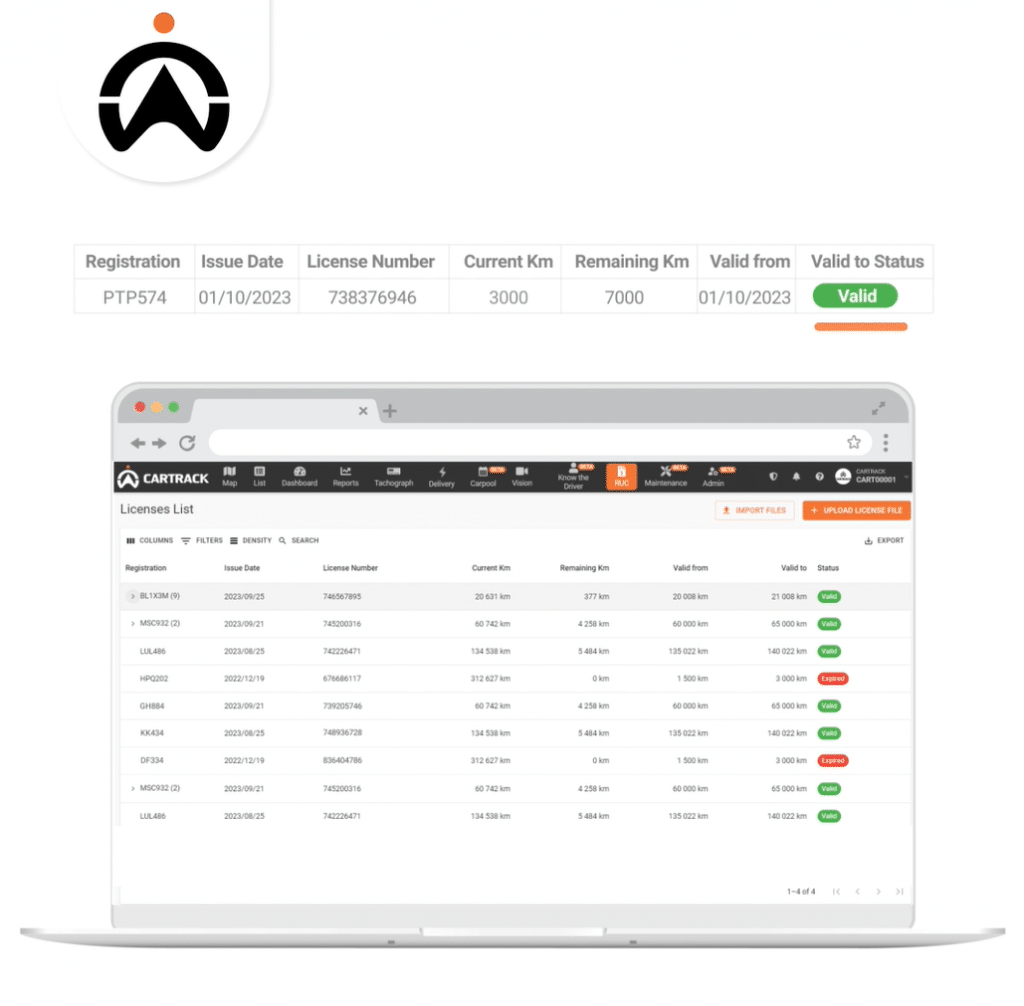 Cartrack RUC Screen