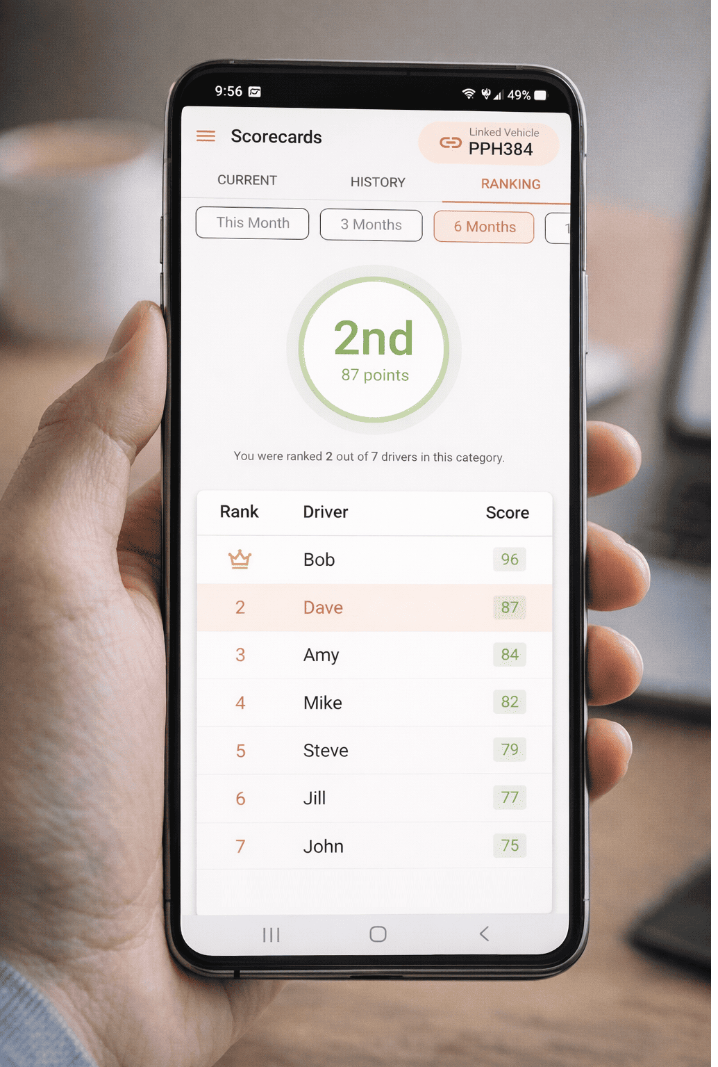 Cartrack Driver Behaviour Monitoring Platform